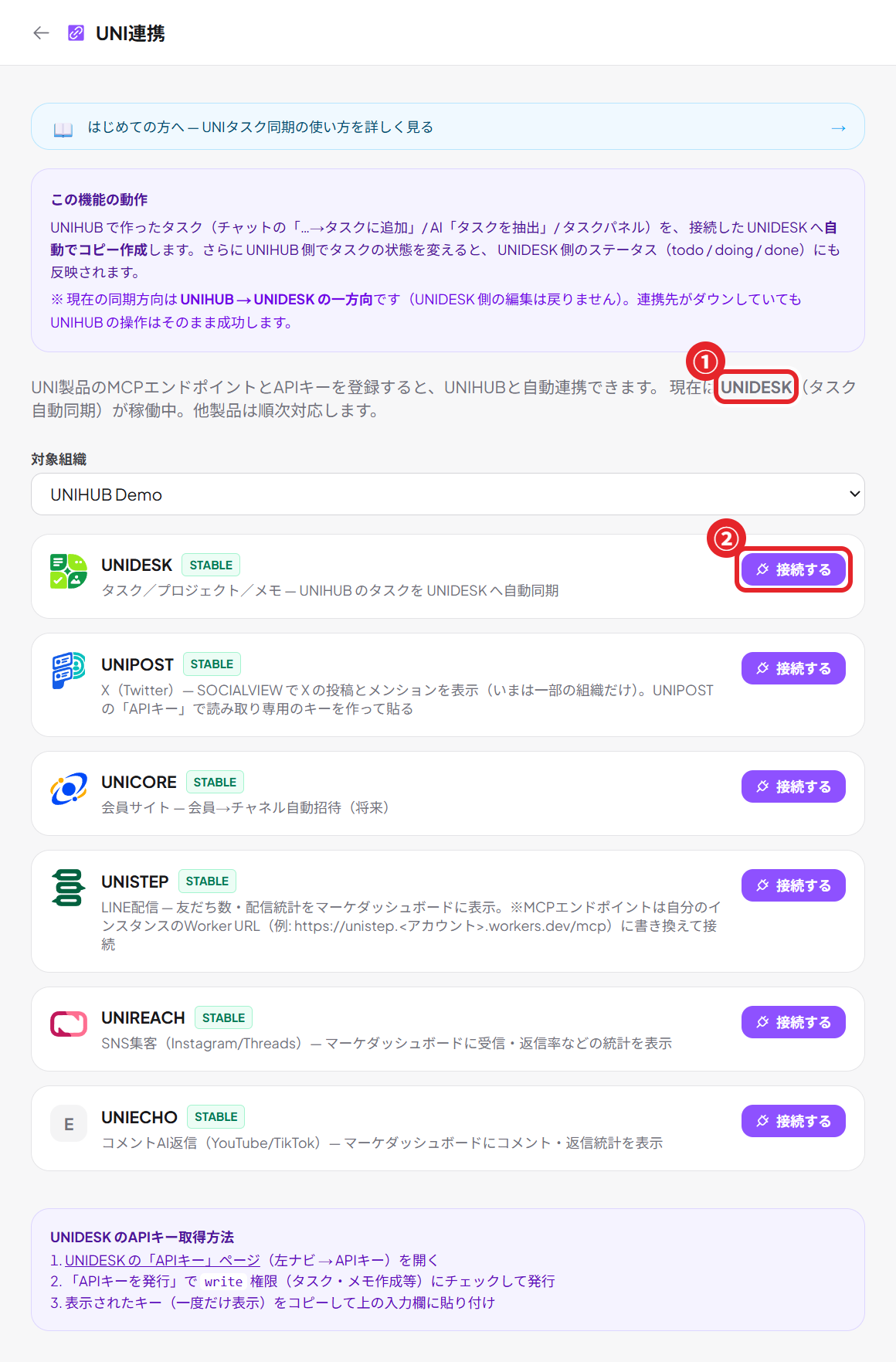 UNI連携